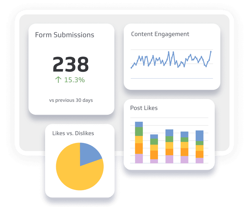 How To Track Your Public Relations Metrics